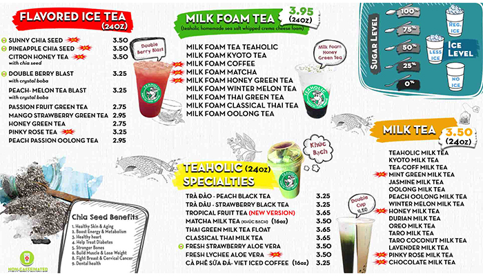 Iteration of thinker illustration